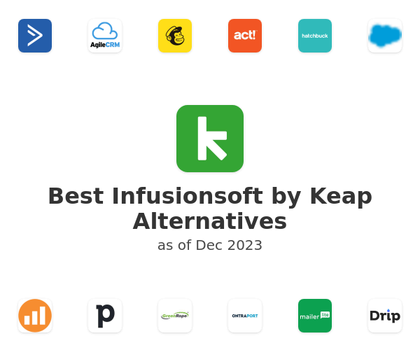 Best Infusionsoft by Keap Alternatives