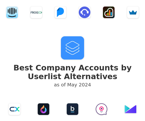 Best Company Accounts by Userlist Alternatives