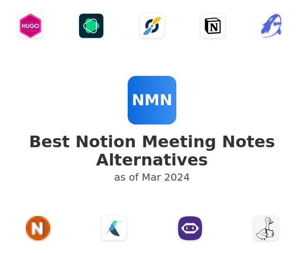 Best Notion Meeting Notes Alternatives