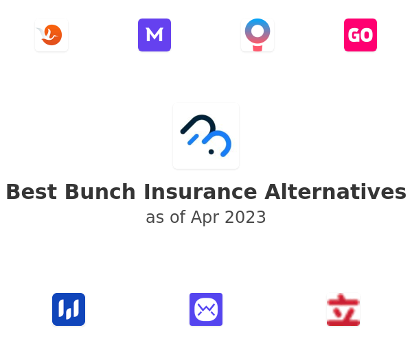 Best Bunch Insurance Alternatives