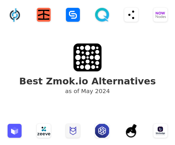 Best Zmok.io Alternatives