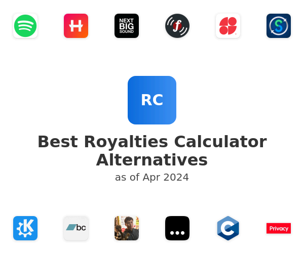 Best Royalties Calculator Alternatives