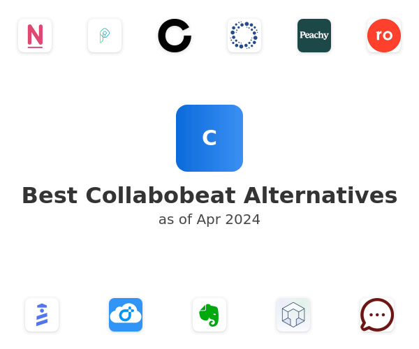Best Collabobeat Alternatives