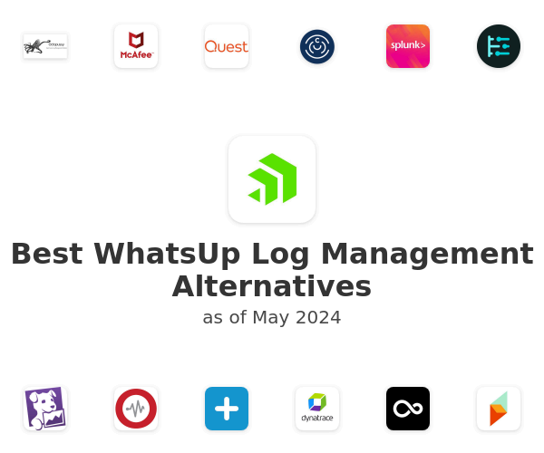 Best WhatsUp Log Management Alternatives