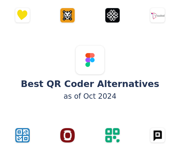 Best QR Coder Alternatives