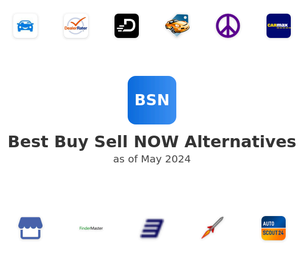 Best Buy Sell NOW Alternatives