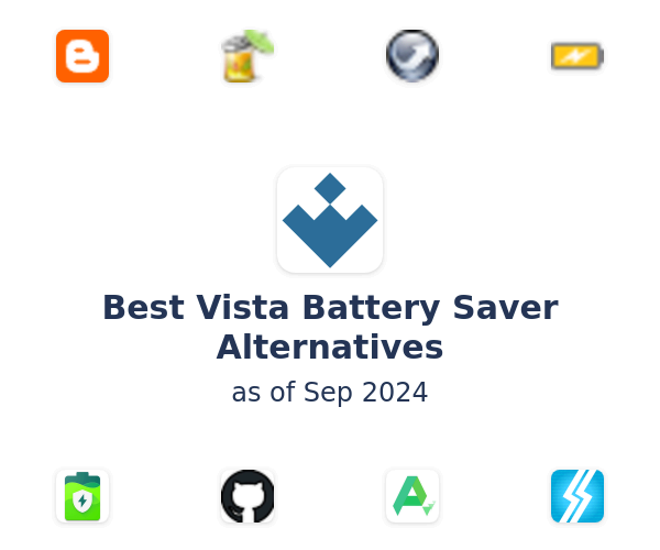 Best Vista Battery Saver Alternatives