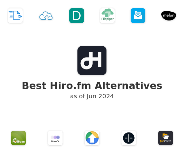 Best Hiro.fm Alternatives