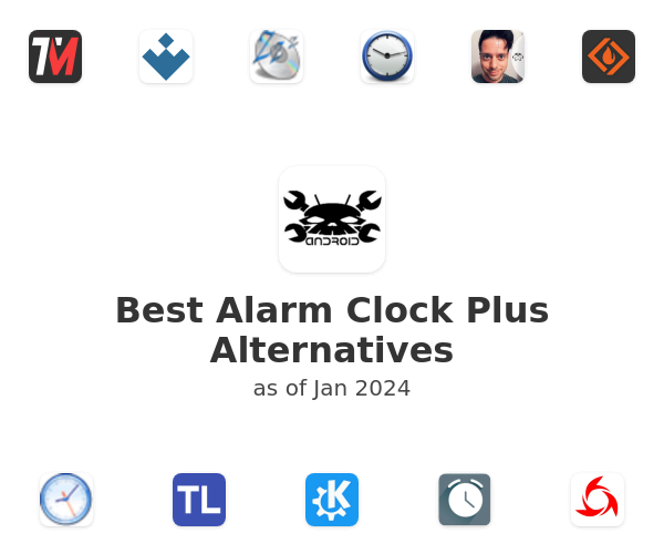 Best Alarm Clock Plus Alternatives