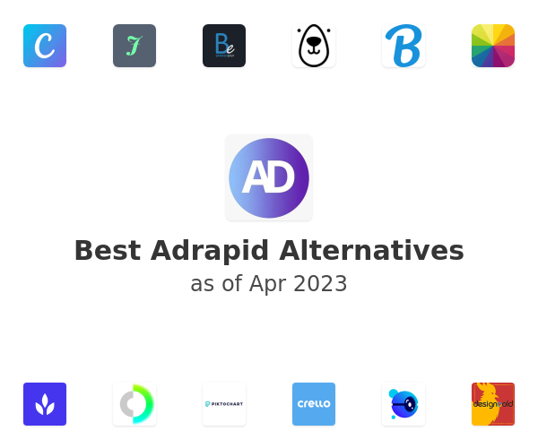 Best Adrapid Alternatives
