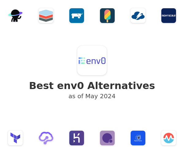 Best env0 Alternatives
