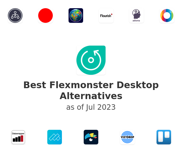 Best Flexmonster Desktop Alternatives