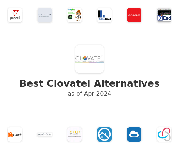 Best Clovatel Alternatives