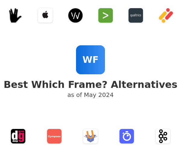 Best Which Frame? Alternatives