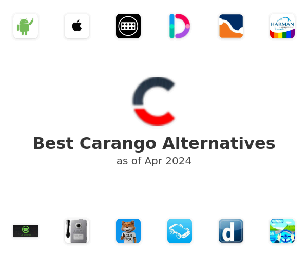 Best Carango Alternatives
