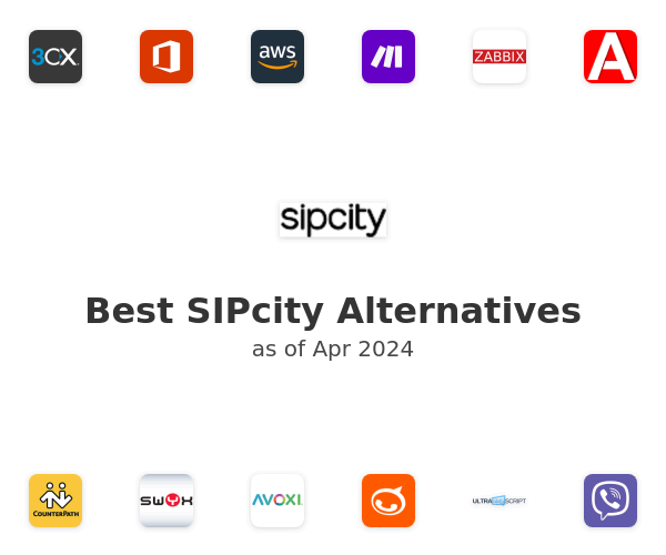 Best SIPcity Alternatives
