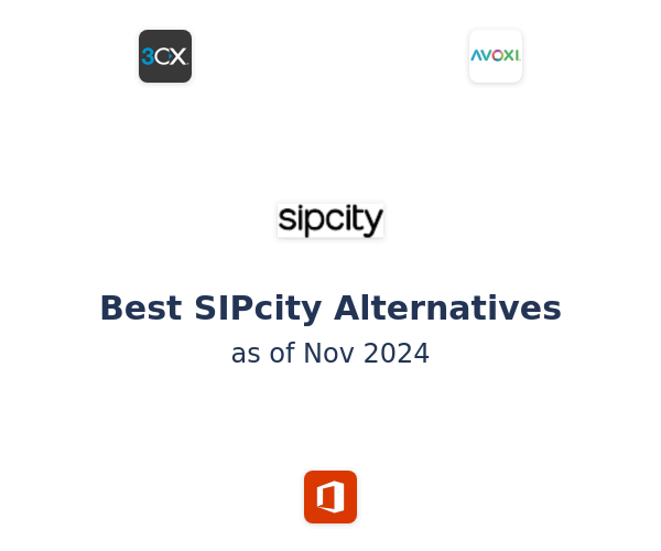 Best SIPcity Alternatives