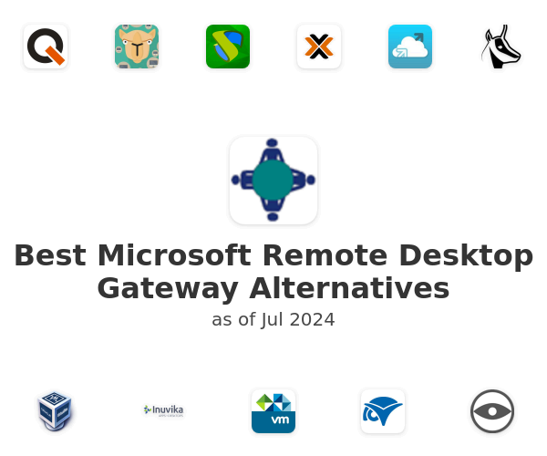 Best Microsoft Remote Desktop Gateway Alternatives