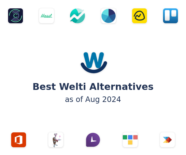 Best Welti Alternatives