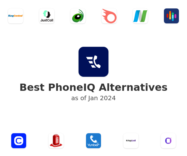 Best PhoneIQ Alternatives