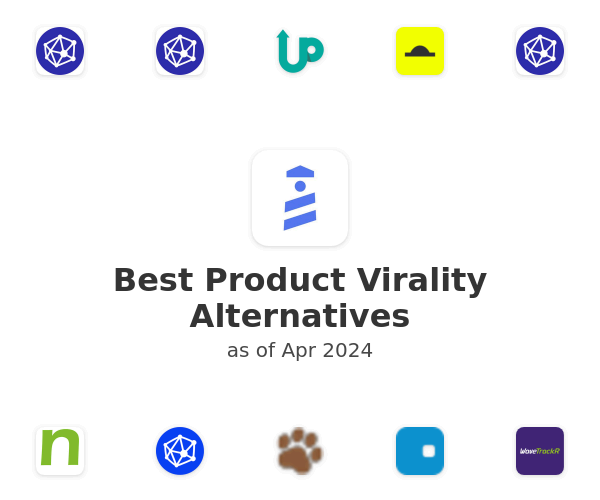 Best Product Virality Alternatives