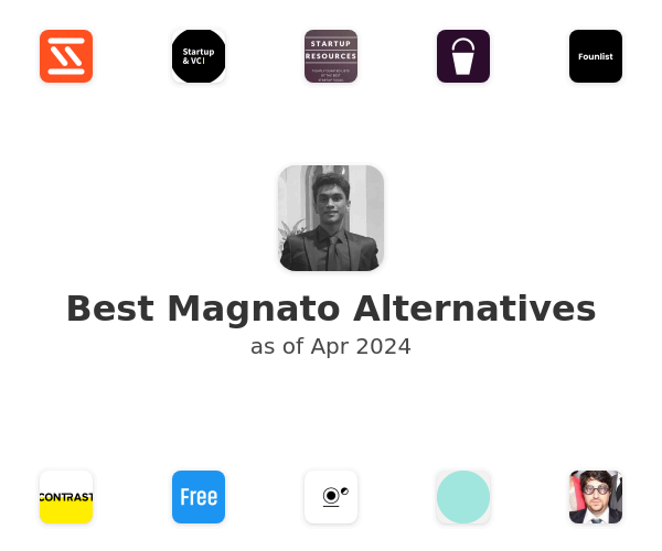 Best Magnato Alternatives