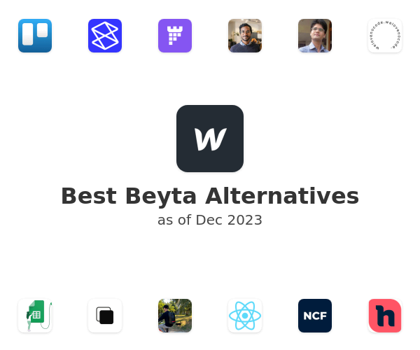 Best Beyta Alternatives