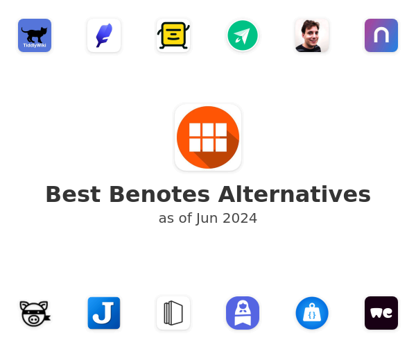 Best Benotes Alternatives
