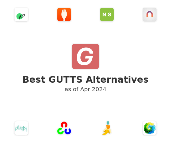 Best GUTTS Alternatives