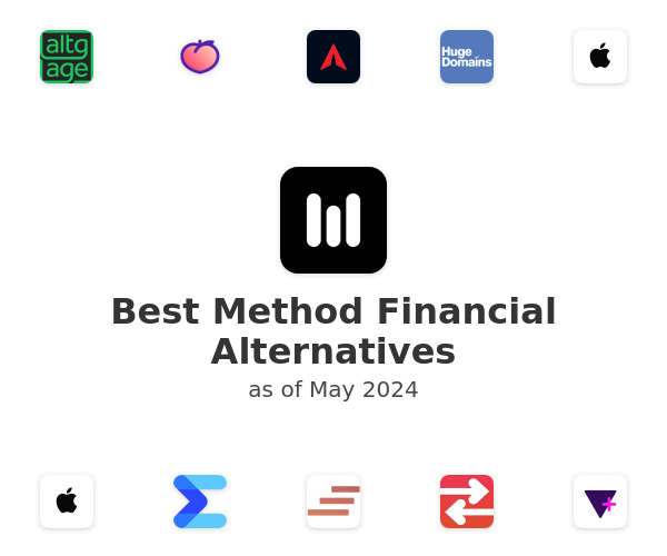 Best Method Financial Alternatives