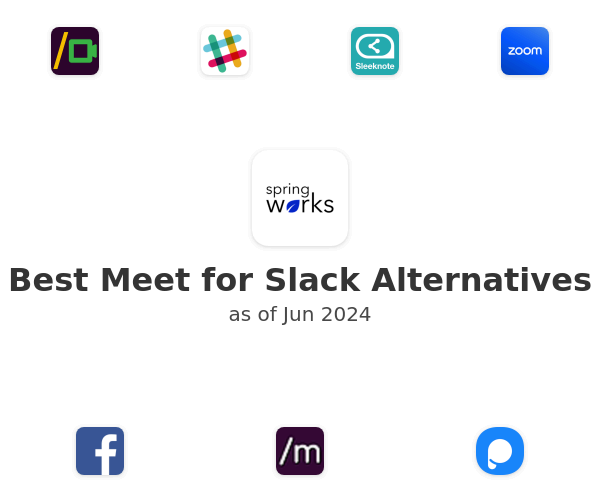 Best Meet for Slack Alternatives