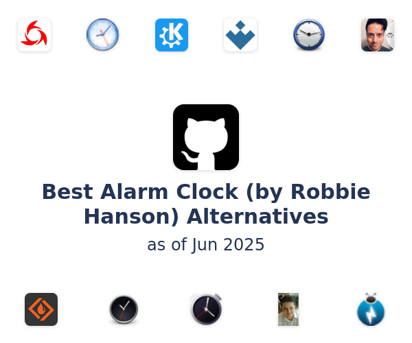 Best Alarm Clock (by Robbie Hanson) Alternatives