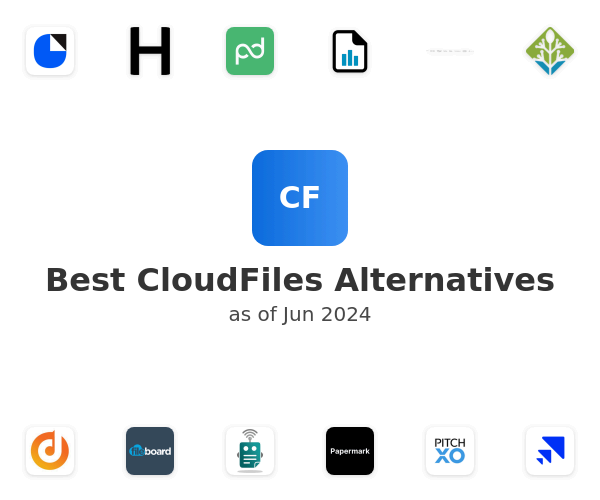 Best CloudFiles Alternatives