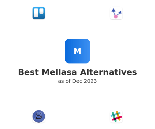 Best Mellasa Alternatives