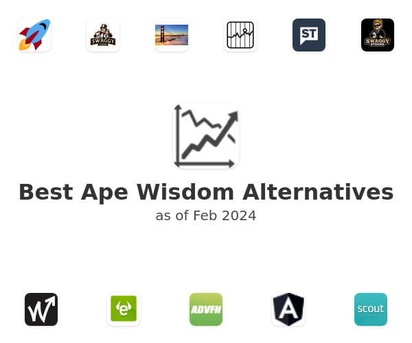 Best Ape Wisdom Alternatives