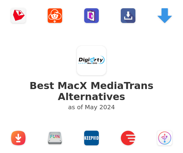 Best MacX MediaTrans Alternatives