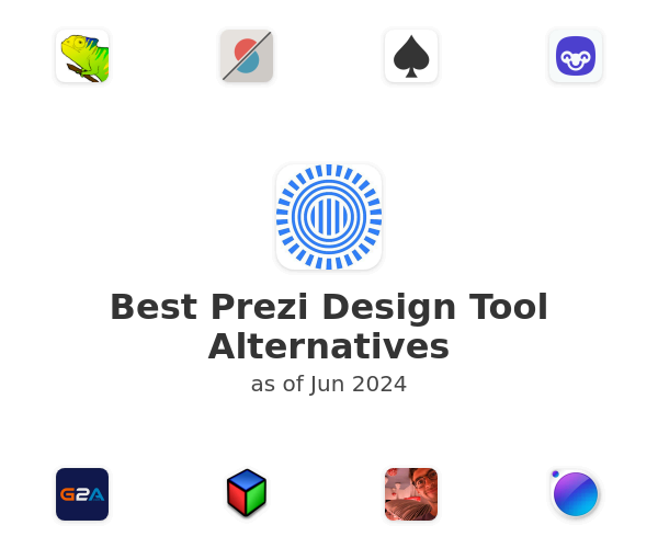 Best Prezi Design Tool Alternatives