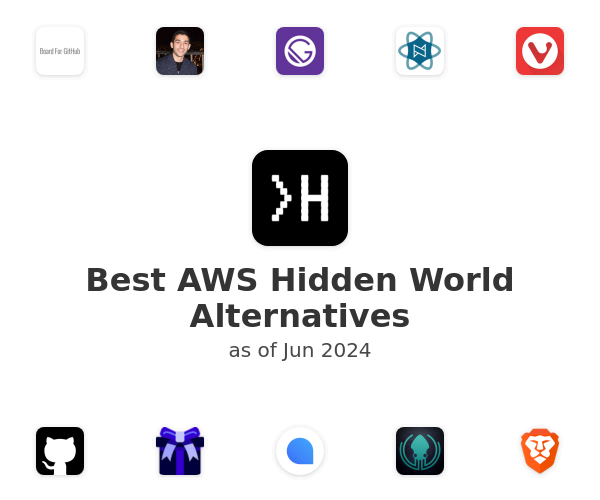 Best AWS Hidden World Alternatives