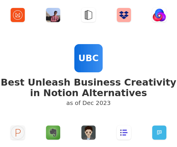 Best Unleash Business Creativity in Notion Alternatives