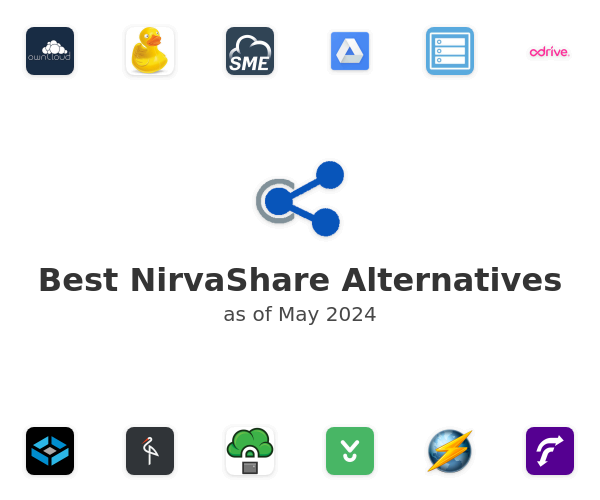 Best NirvaShare Alternatives