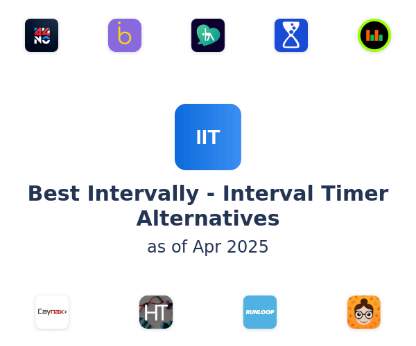 Best Intervally - Interval Timer Alternatives