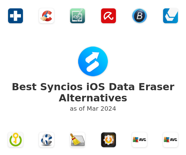 Best Syncios iOS Data Eraser Alternatives