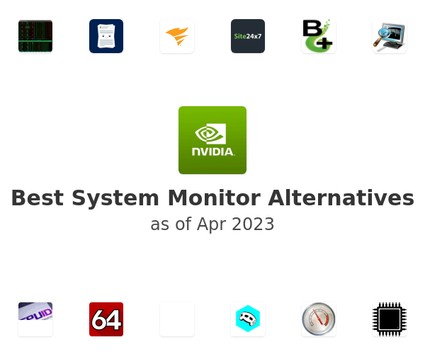 Best System Monitor Alternatives