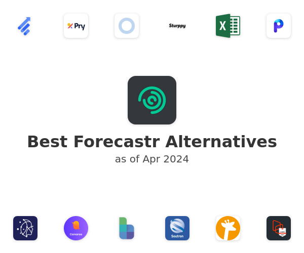 Best Forecastr Alternatives
