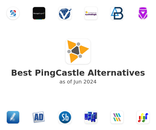 Best PingCastle Alternatives