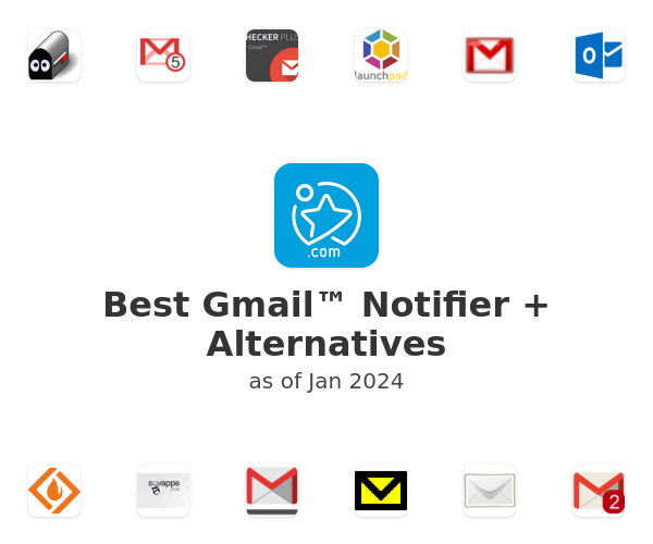 Best Gmail™ Notifier + Alternatives