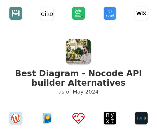 Best Diagram - Nocode API builder Alternatives