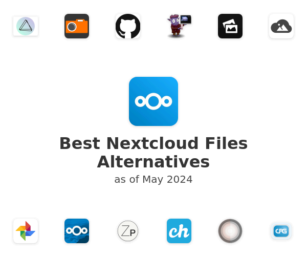 Best Nextcloud Files Alternatives