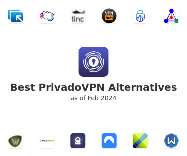 Best PrivadoVPN Alternatives