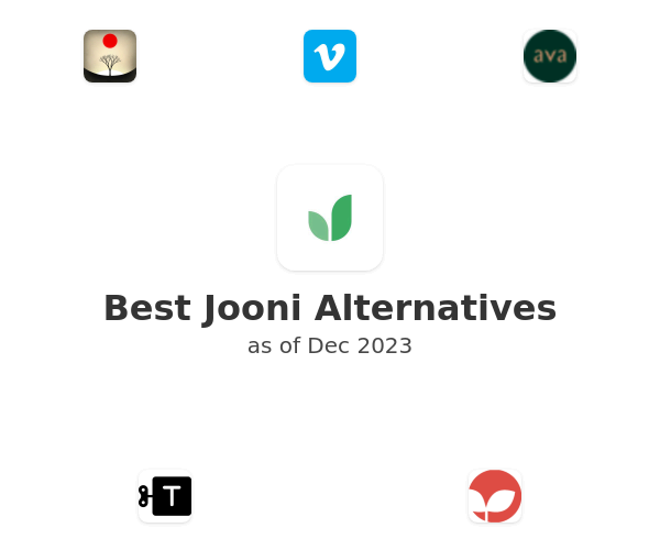 Best Jooni Alternatives